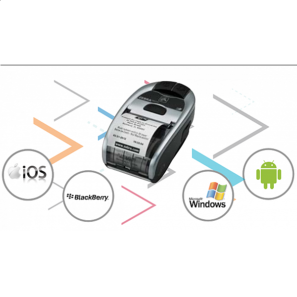 ΦΟΡΗΤΟΣ ΘΕΡΜΙΚΟΣ ΕΚΤΥΠΩΤΗΣ 100mm ZEBRA IMZ320 BT BLUETOOTH 