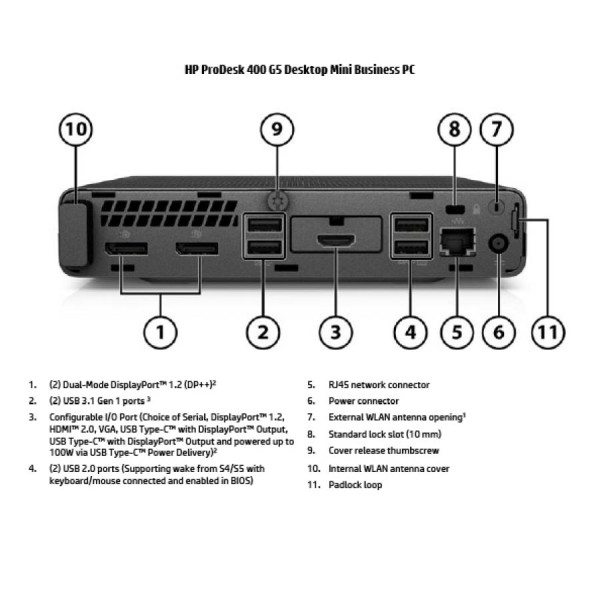 HP ProDesk 400G5 DM i3-9100T/8GB DDR4/256GB M.2 SSD/No ODD/10P Grade A Refurbished PC