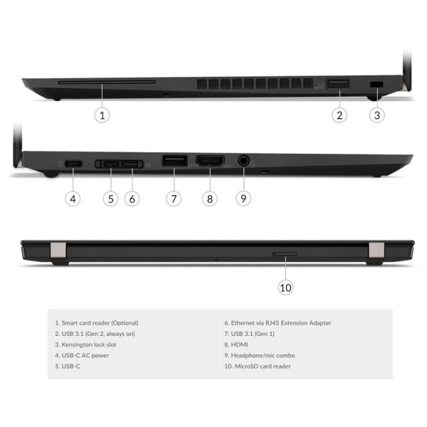 Lenovo (A-) ThinkPad X395 Ryzen 5Pro 3500U/13.3``FHD/8GB DDR4/512GB M.2 SSD/w/Radeon™ Vega 8 Graphic