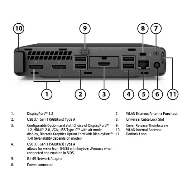 HP EliteDesk 705G5 DM WiFi AMD Ryzen 5Pro 3400G/8GB DDR4/256GB M.2 SSD/No ODD/10P Grade A Refurbishe